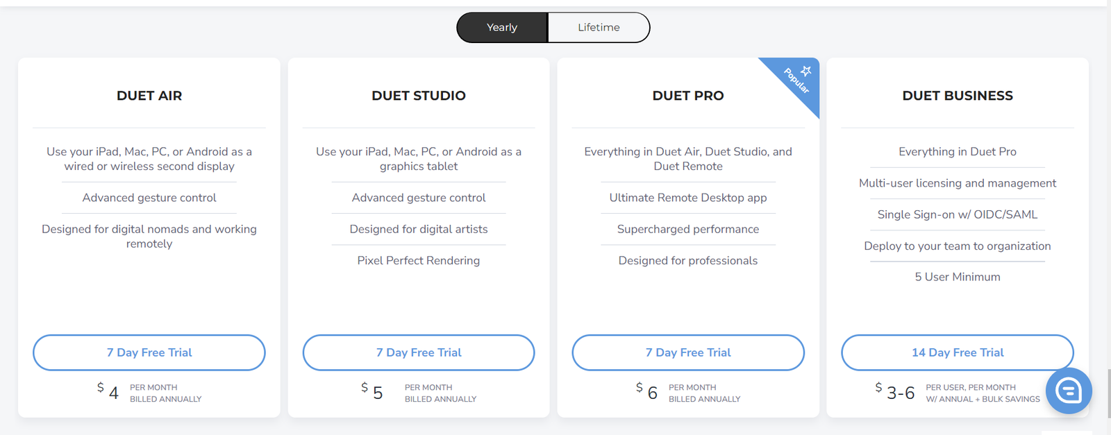 duet display software pricing plans